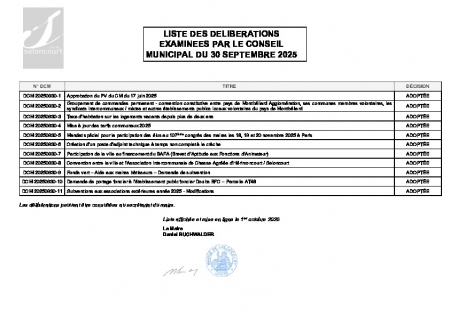 LISTE DELIBERATIONS CM DU 30 SEPTEMBRE 2025